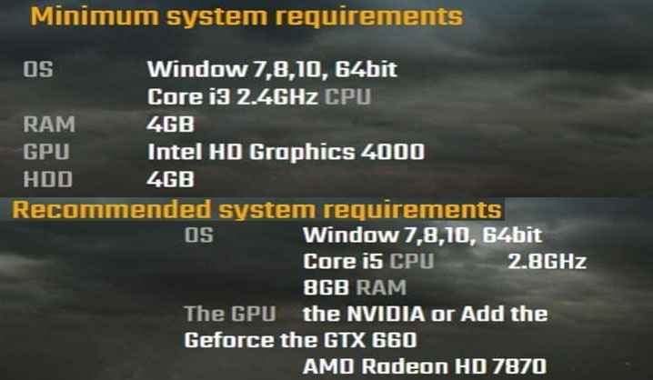 linux lite system requirements