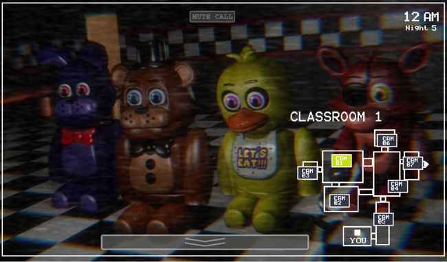 Five Nights at Freddy's Plushies in game Cool by LSilvaPT on