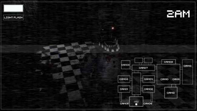 Five Nights At Freddy'S Download Gameshed - Colaboratory